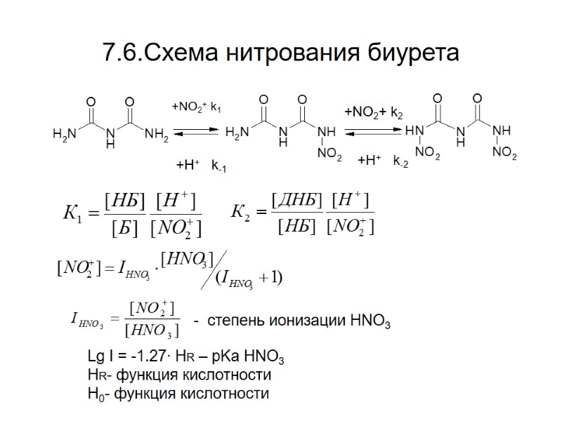 7.6.Схема нитрования биурета +NO2+ k1 +H+   k-1 +NO2+ k2 +H+  